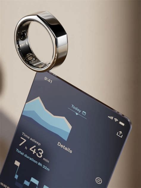 oura ring membership